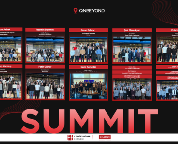 3.LEAD21 10. Dönem I. Summit Gerçekleşti