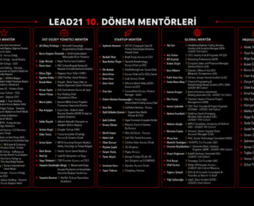 LEAD21 10. Dönem Mentörlük Yolculuğu Başladı